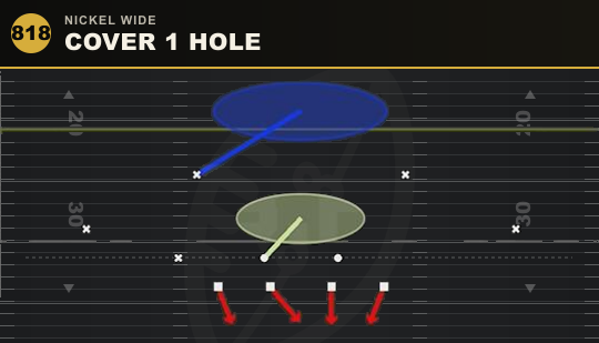 COVER 1 HOLE from Nickel Wide
