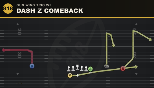 DASH Z COMEBACK from Gun Wing Trio Wk