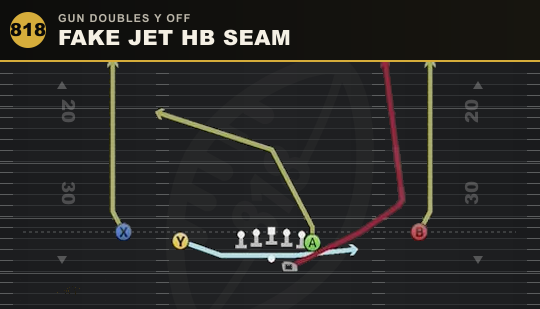 FAKE JET HB SEAM from Gun Doubles Y Off