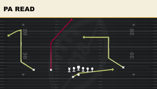 PA READ from Tackle Over Trips
