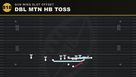 DBL MTN HB TOSS from Gun Wing Slot Offset