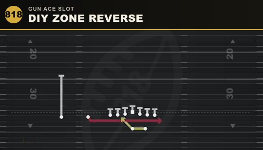 DIY ZONE REVERSE from Gun Ace Slot