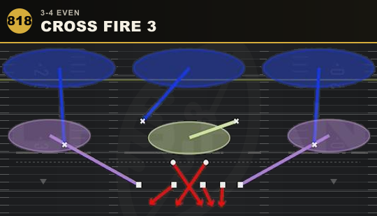 CROSS FIRE 3 from 3-4 Even
