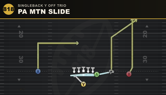 PA MTN SLIDE from Singleback Y Off Trio