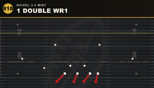 1 DOUBLE WR1 from Nickel 3-3 Mint