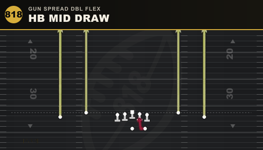 HB MID DRAW from Gun Spread Dbl Flex