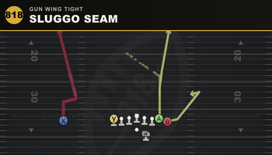 SLUGGO SEAM from Gun Wing Tight