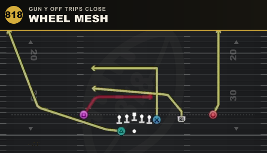 WHEEL MESH from Gun Y Off Trips Close