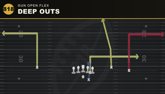 DEEP OUTS from Gun Open Flex