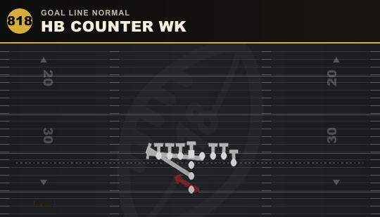 HB COUNTER WK from Goal Line Normal