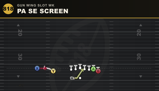 PA SE SCREEN from Gun Wing Slot Wk