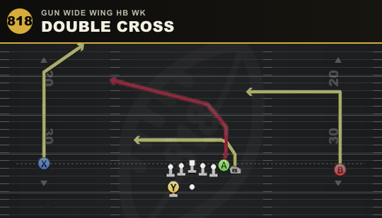 DOUBLE CROSS from Gun Wide Wing HB Wk