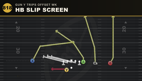 HB SLIP SCREEN from Gun Y Trips Offset Wk