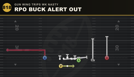 RPO BUCK ALERT OUT from Gun Wing Trips Wk Nasty