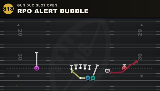 RPO ALERT BUBBLE from Gun Duo Slot Open