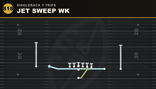 JET SWEEP WK from Singleback Y Trips