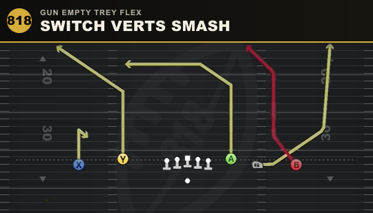 SWITCH VERTS SMASH from Gun Empty Trey Flex