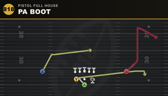 PA BOOT from Pistol Full House