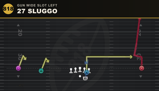 27 SLUGGO from Gun Wide Slot Left