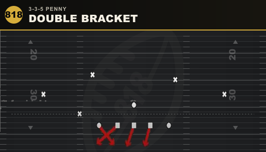 DOUBLE BRACKET from 3-3-5 Penny