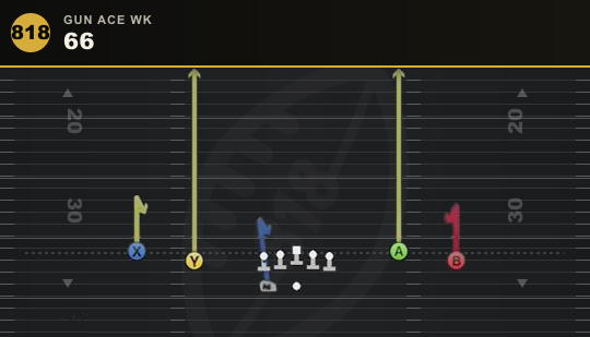 66 from Gun Ace Wk