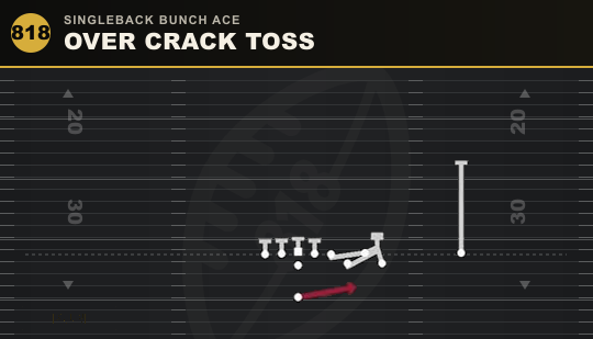 OVER CRACK TOSS from Singleback Bunch Ace
