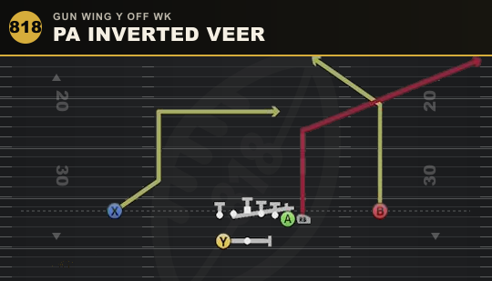 PA INVERTED VEER from Gun Wing Y Off Wk