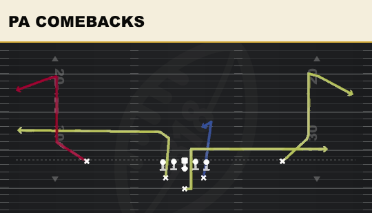 PA COMEBACKS from Wide