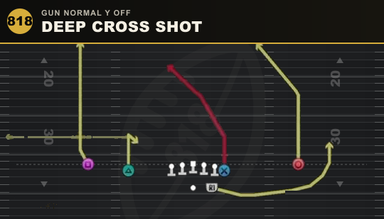 DEEP CROSS SHOT from Gun Normal Y Off