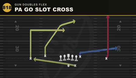 PA GO SLOT CROSS from Gun Doubles Flex