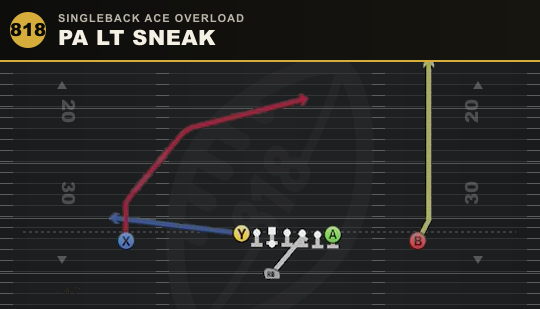 PA LT SNEAK from Singleback Ace Overload