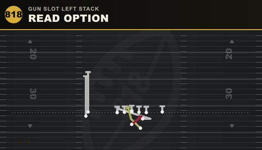 READ OPTION from Gun Slot Left Stack