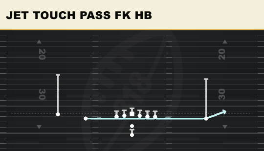 JET TOUCH PASS FK HB from Doubles