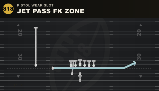 JET PASS FK ZONE from Pistol Weak Slot