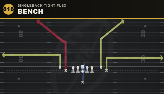 BENCH from Singleback Tight Flex
