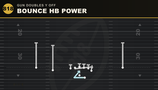 BOUNCE HB POWER from Gun Doubles Y Off