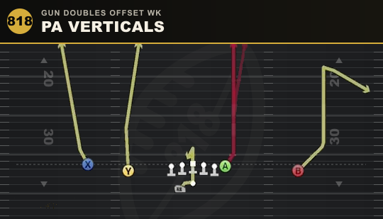 PA VERTICALS from Gun Doubles Offset Wk
