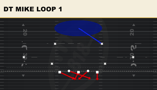 DT MIKE LOOP 1 from 3-2 Mug