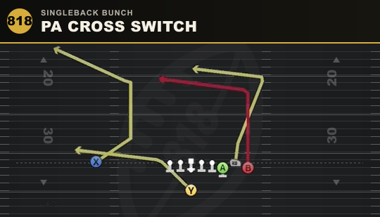 PA CROSS SWITCH from Singleback Bunch