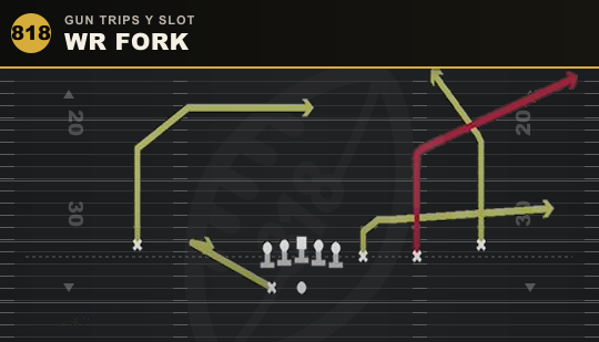 WR FORK from Gun Trips Y Slot