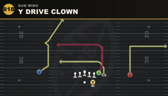 Y DRIVE CLOWN from Gun Wing