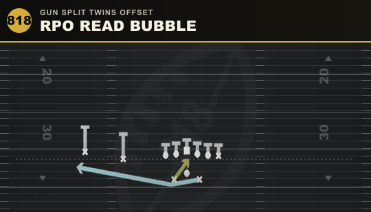 RPO READ BUBBLE from Gun Split Twins Offset