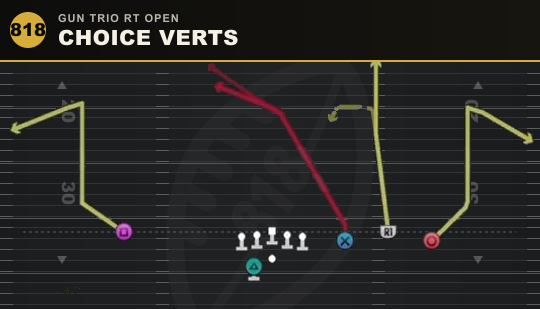 CHOICE VERTS from Gun Trio Rt Open