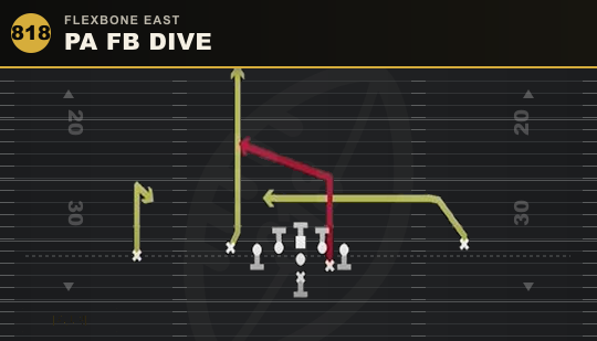 PA FB DIVE from Flexbone East