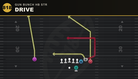 DRIVE from Gun Bunch HB Str