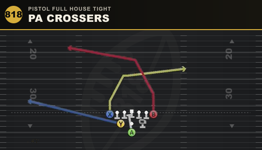 PA CROSSERS from Pistol Full House Tight