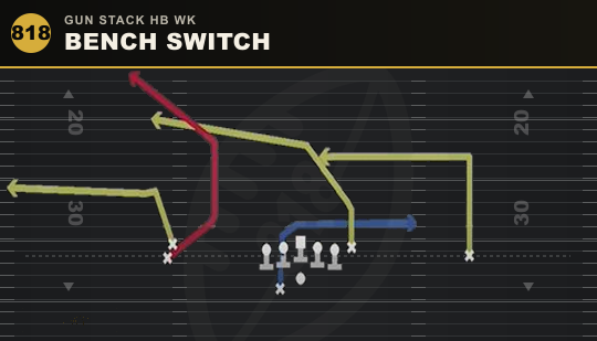 BENCH SWITCH from Gun Stack HB Wk