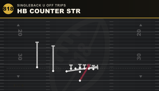 HB COUNTER STR from Singleback U Off Trips