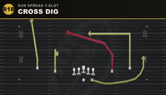 CROSS DIG from Gun Spread Y-Slot