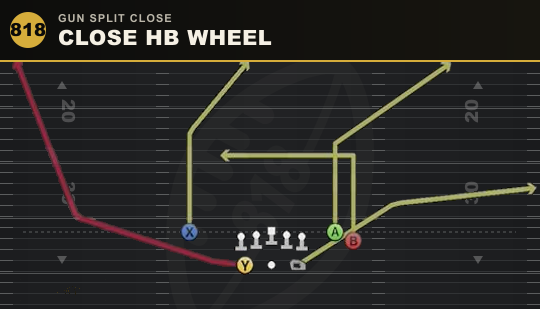 CLOSE HB WHEEL from Gun Split Close